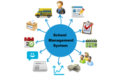 School-Management1